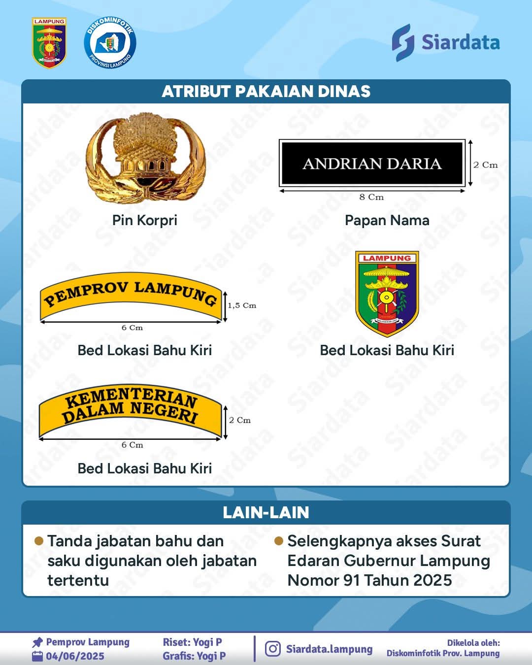 Gubernur Lampung Terbitkan Aturan Baru Pakaian Dinas ASN Pemprov Lampung