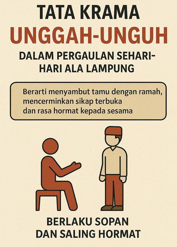 Filosofi Tata Krama dan Unggah-Ungguh dalam Pergaulan Sehari-Hari Masyarakat Lampung. Oleh : Mohammad Medani Bahagianda *)