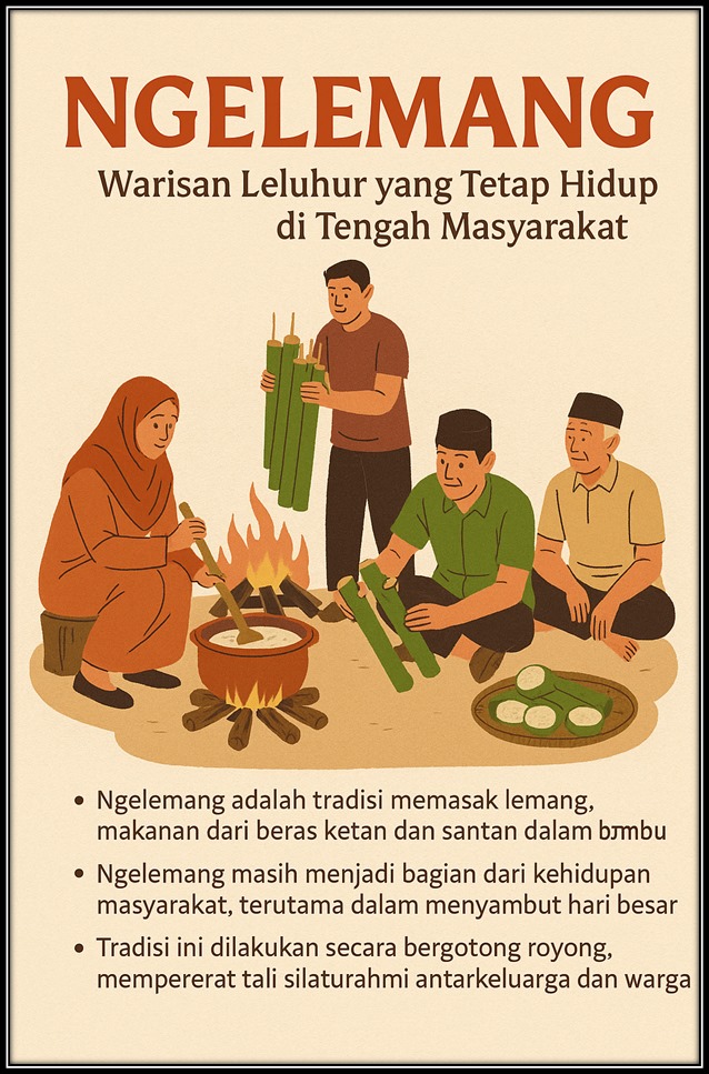 Ngelemang, Warisan Leluhur yang Tetap Hidup di Tengah Masyarakat Warga Lampung. Oleh : Mohammad Medani Bahagianda *)